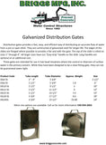 Distribution Gates